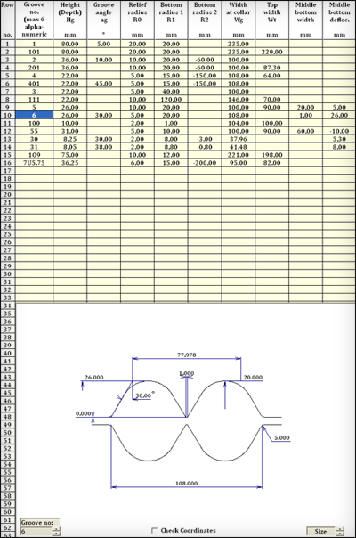 Groove table